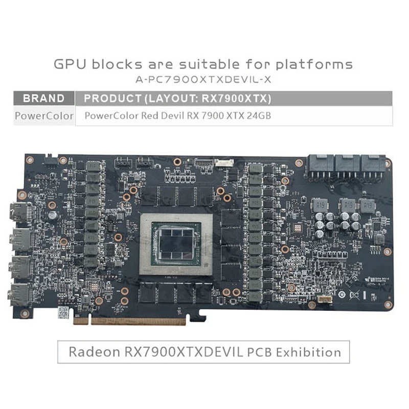 บล็อกน้ำระบายความร้อน GPU Byks - Rx 7900 Xtx 24Gb บทวิจารณ์และราคา