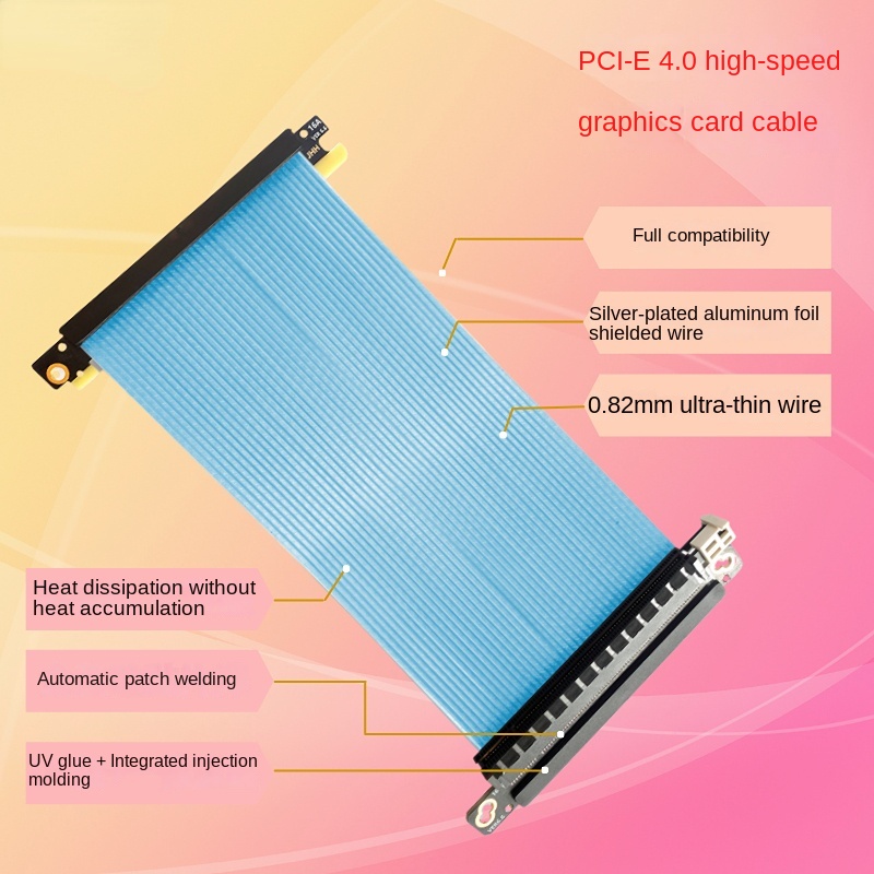 สายเคเบิล Riser Dual Reverse P - Itx Gpu Riser Pcie 4.0 16X บทวิจารณ์และราคา