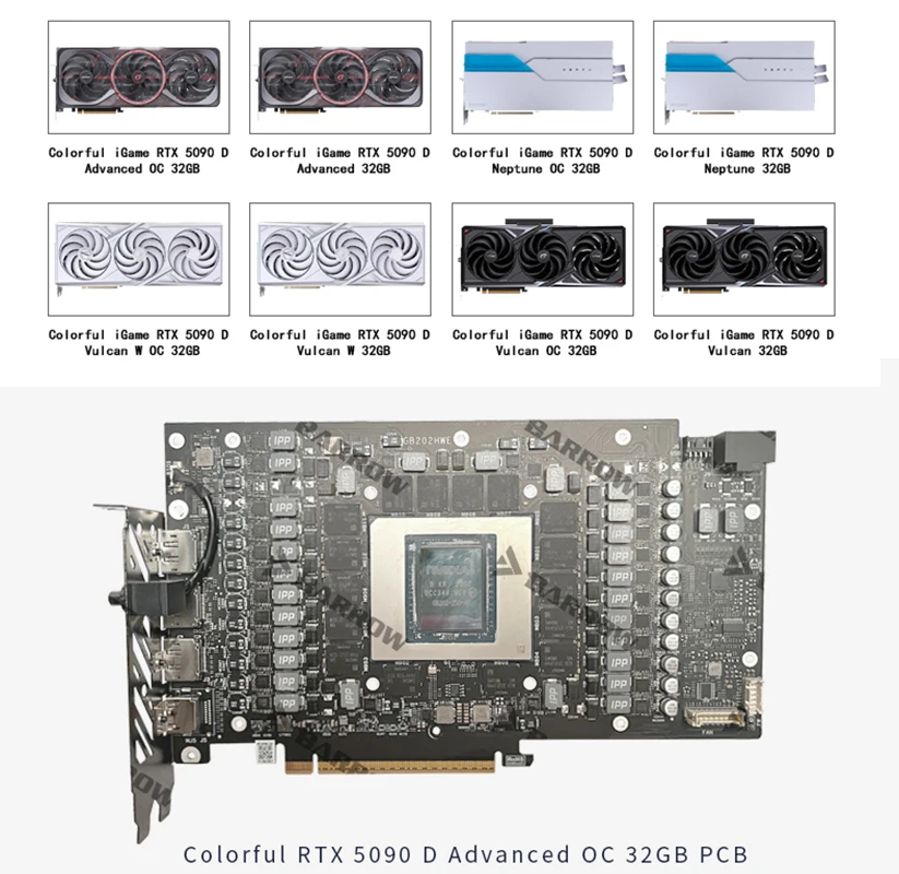 บล็อกน้ำสำหรับการ์ดจอ Barrow ใ - Rtx 5090 32Gb บทวิจารณ์และราคา
