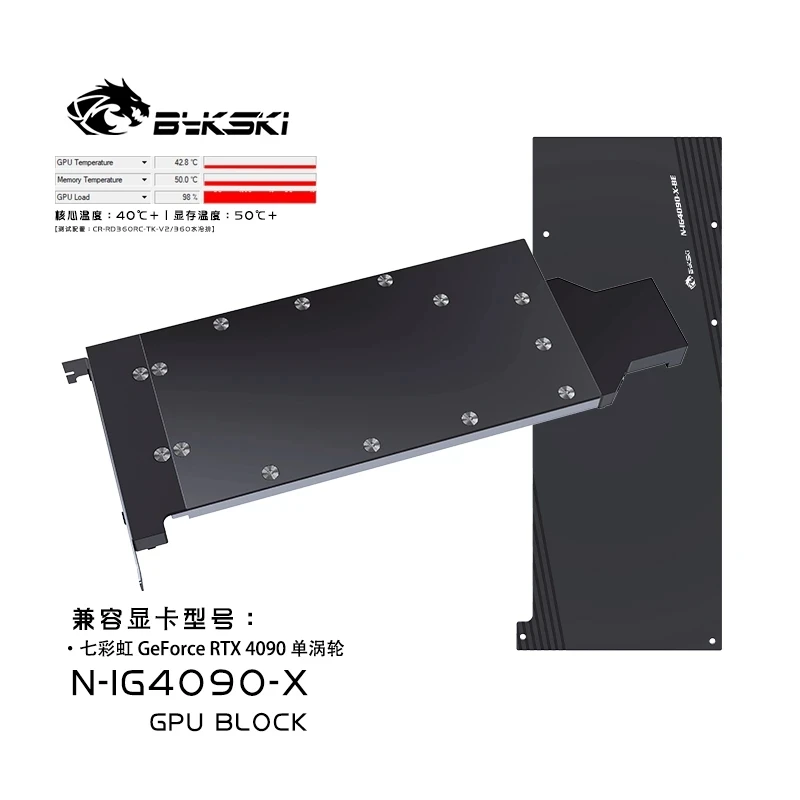 บล็อกน้ำระบายความร้อน GPU Byks - Rtx 4090 Water Block บทวิจารณ์และราคา