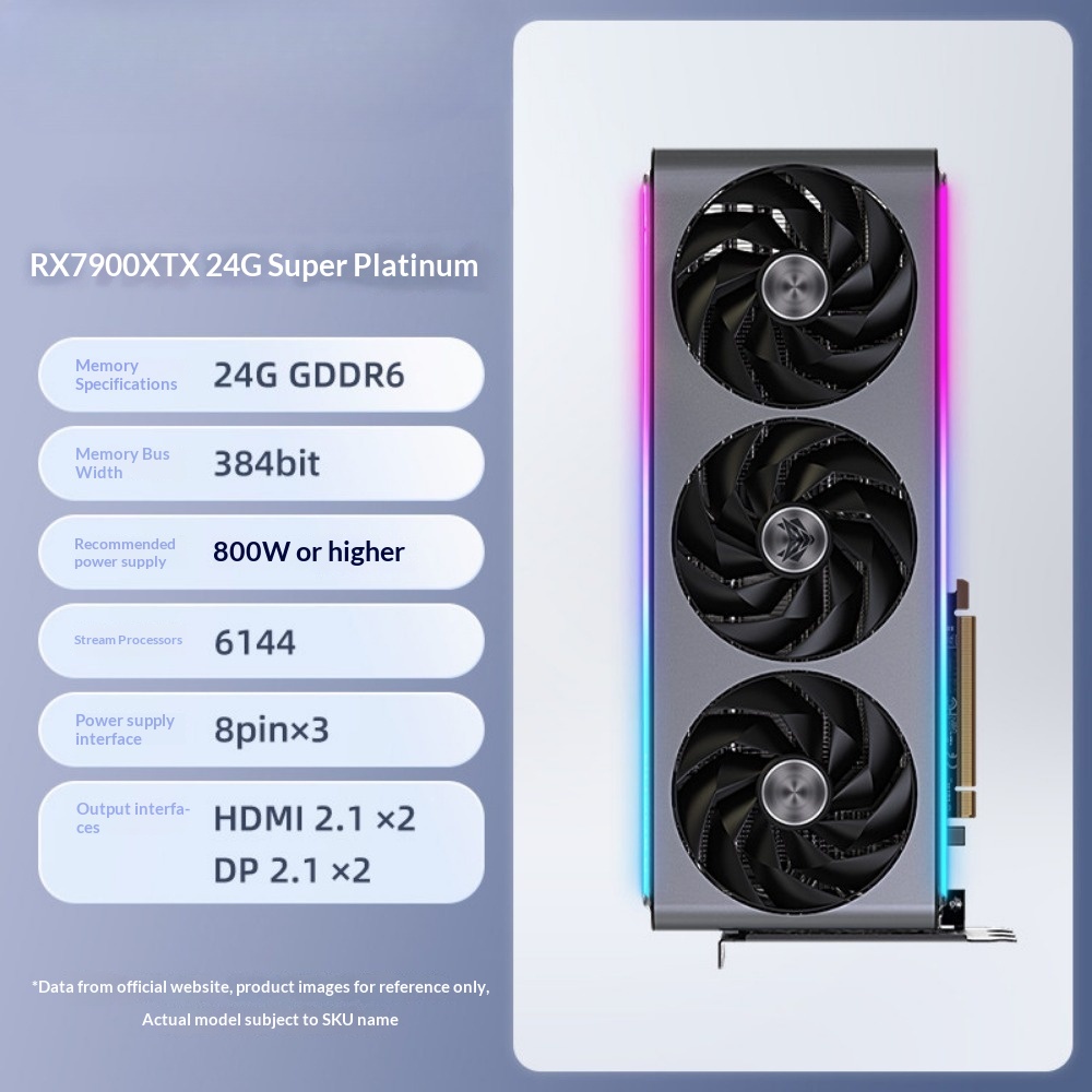 การ์ดจอ Radeon RX 7900 XTX 24G - Rx 7900 Xtx 24Gb บทวิจารณ์และราคา